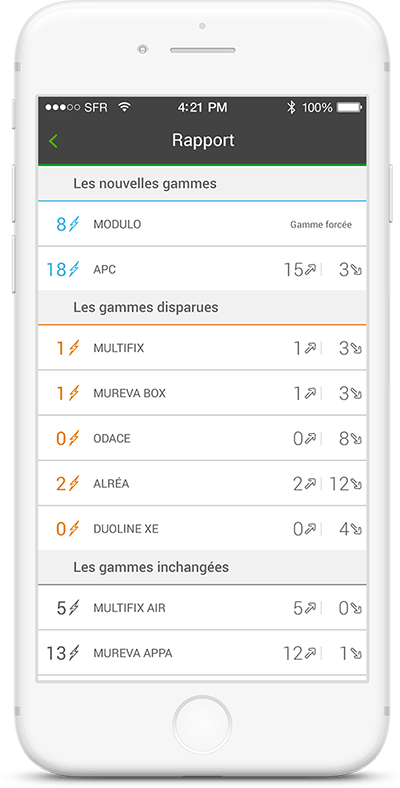 L'écran de liste des références flashées lors de la visite L'écran de liste des références flashées lors de la visite